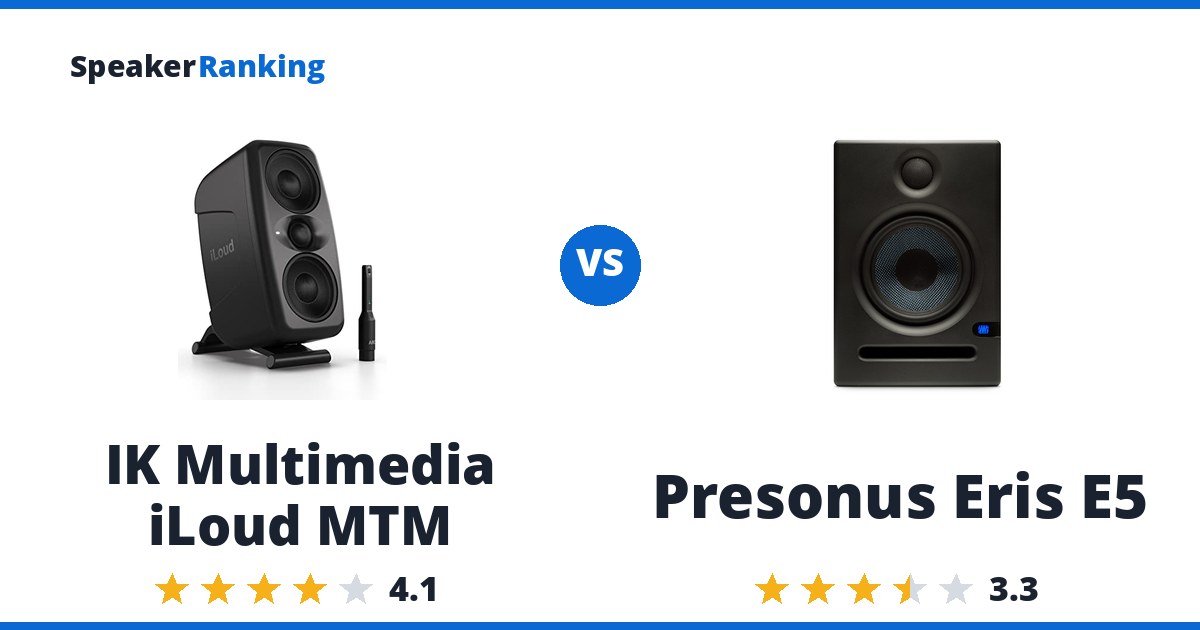 IK Multimedia iLoud MTM vs Presonus Eris E5