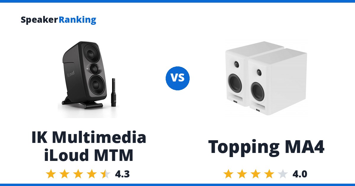 IK Multimedia iLoud MTM vs Topping MA4