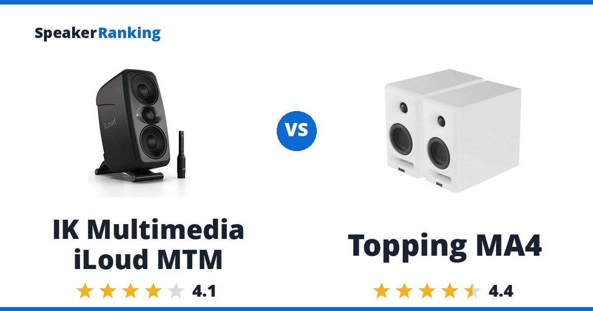 IK Multimedia iLoud MTM vs Topping MA4