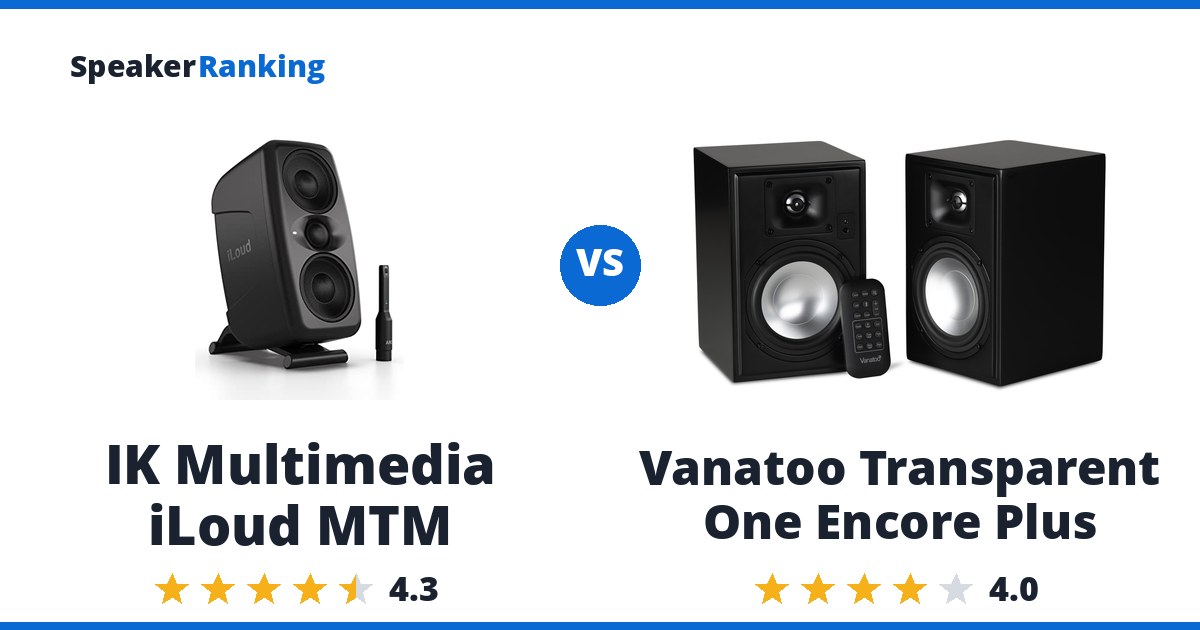 IK Multimedia iLoud MTM vs Vanatoo Transparent One Encore Plus
