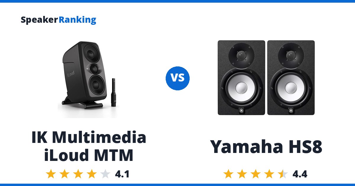 IK Multimedia iLoud MTM vs Yamaha HS8