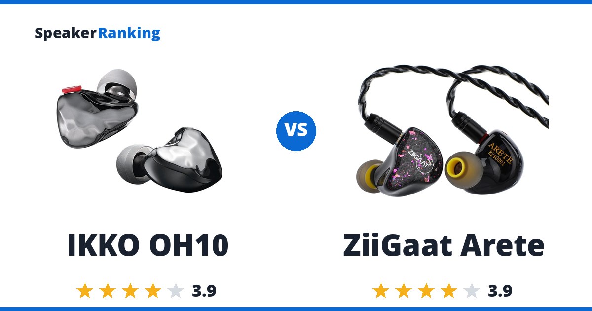 IKKO OH10 vs ZiiGaat Arete