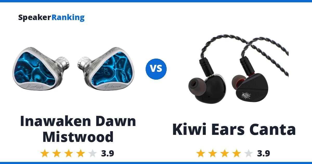 Inawaken Dawn Mistwood vs Kiwi Ears Canta