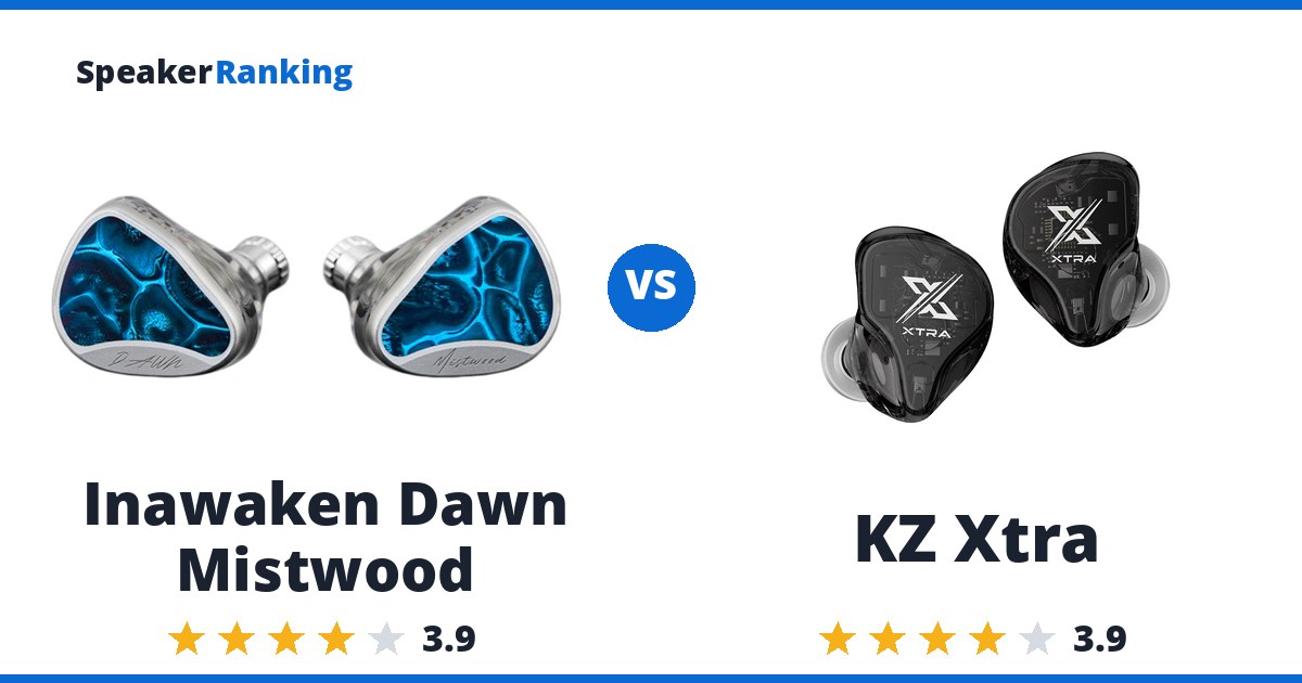 Inawaken Dawn Mistwood vs KZ Xtra