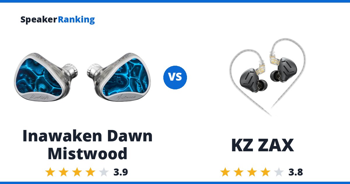 Inawaken Dawn Mistwood vs KZ ZAX