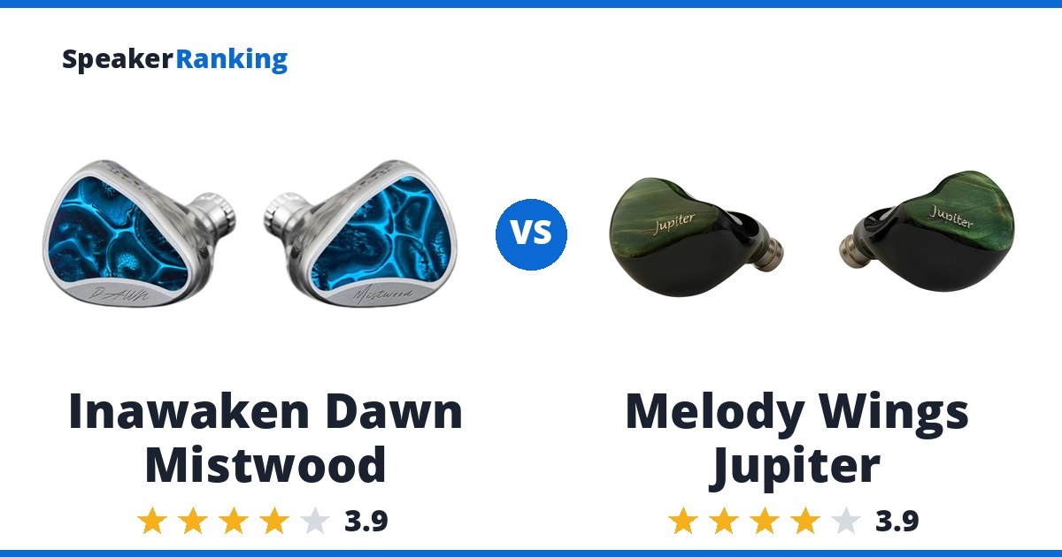 Inawaken Dawn Mistwood vs Melody Wings Jupiter