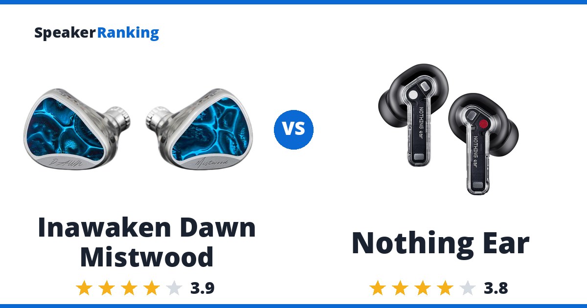 Inawaken Dawn Mistwood vs Nothing Ear