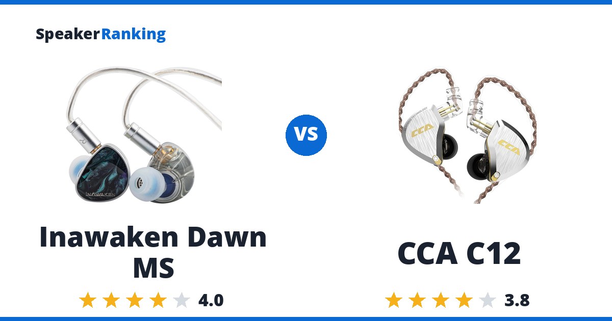 Inawaken Dawn MS vs CCA C12
