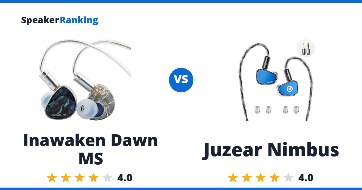 Inawaken Dawn MS vs Juzear Nimbus