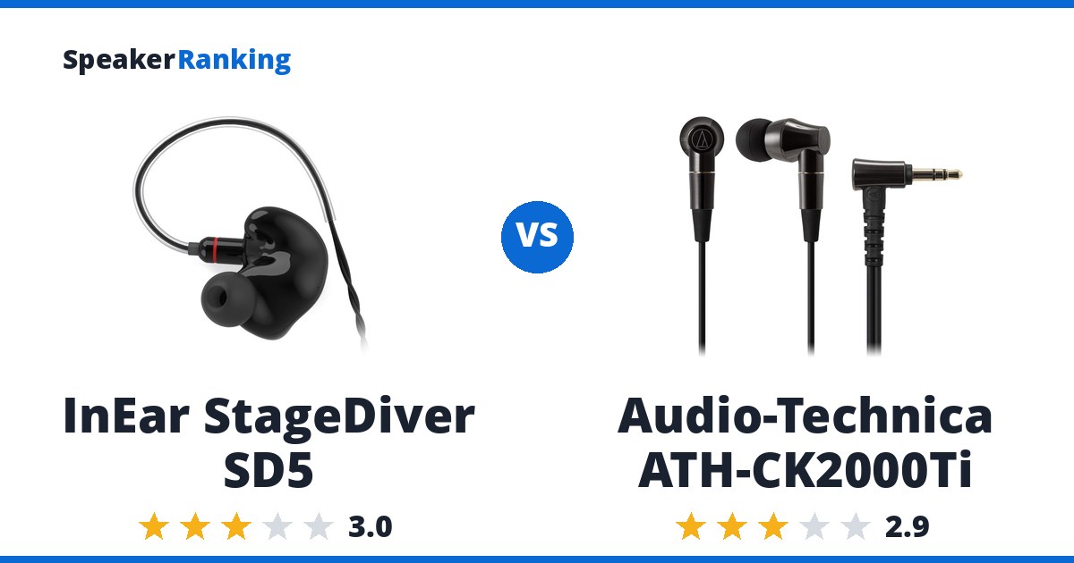 InEar StageDiver SD5 vs Audio-Technica ATH-CK2000Ti