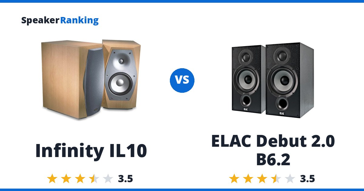 Infinity IL10 vs ELAC Debut 2.0 B6.2