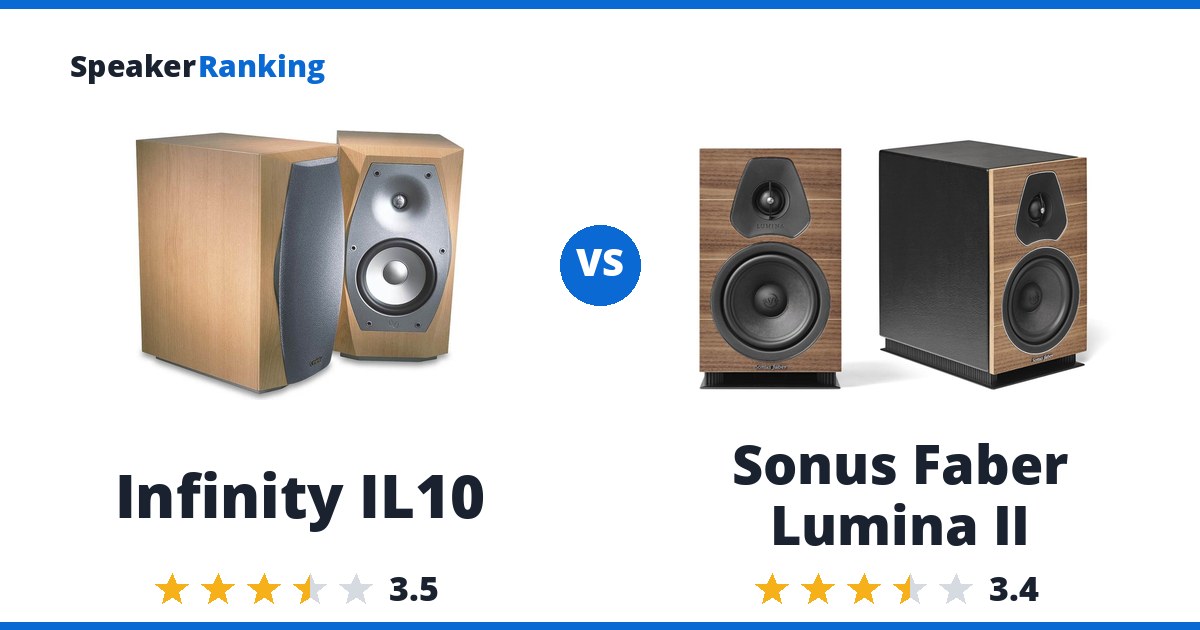 Infinity IL10 vs Sonus Faber Lumina II