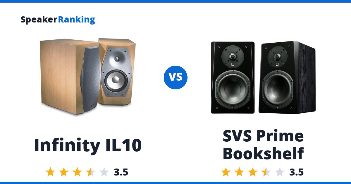 Infinity IL10 vs SVS Prime Bookshelf