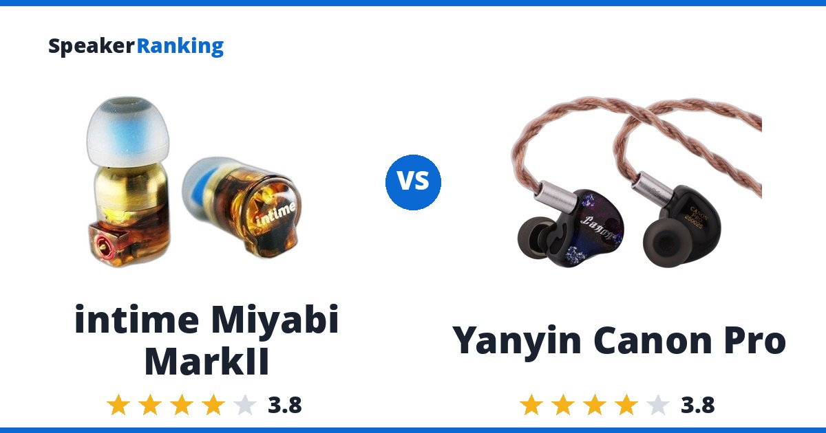 intime Miyabi MarkII vs Yanyin Canon Pro