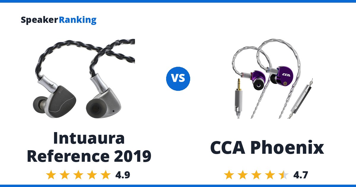 Intuaura Reference 2019 vs CCA Phoenix