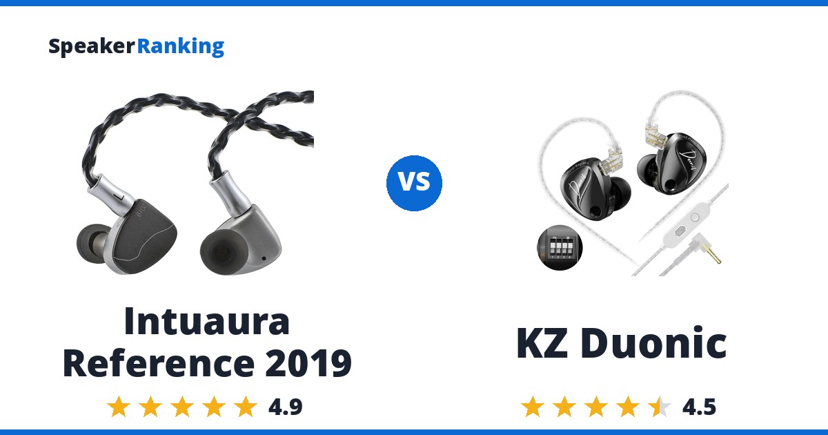 Intuaura Reference 2019 vs KZ Duonic