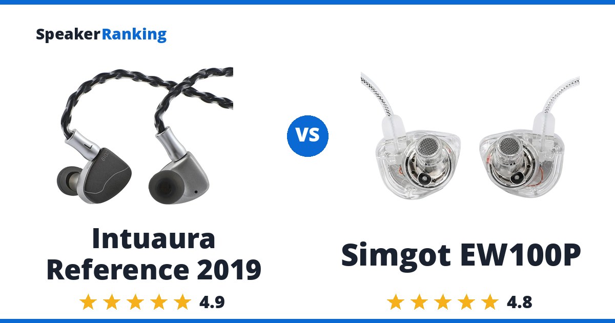 Intuaura Reference 2019 vs Simgot EW100P
