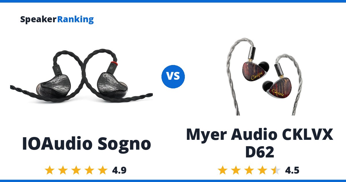 IOAudio Sogno vs Myer Audio CKLVX D62