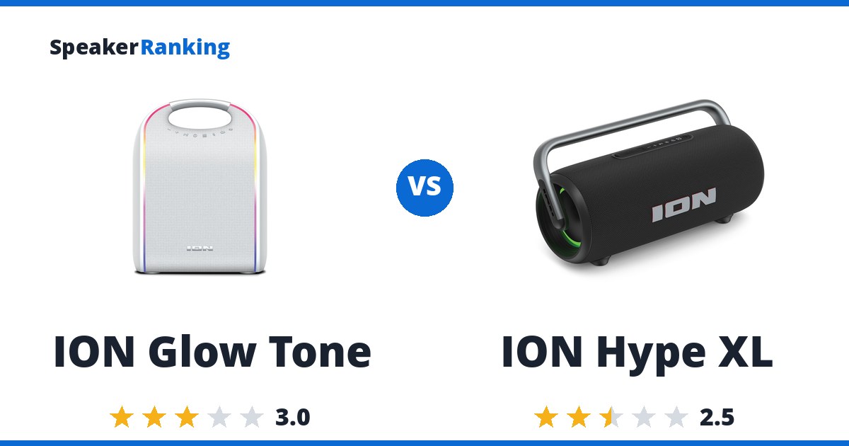 ION Glow Tone vs ION Hype XL