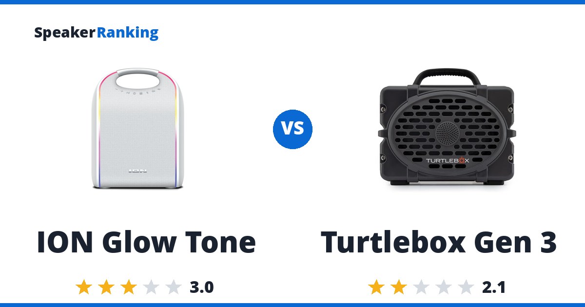 ION Glow Tone vs Turtlebox Gen 3