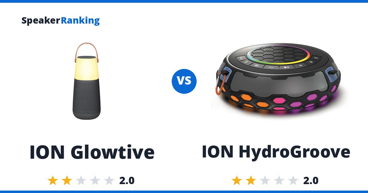 ION Glowtive vs ION HydroGroove