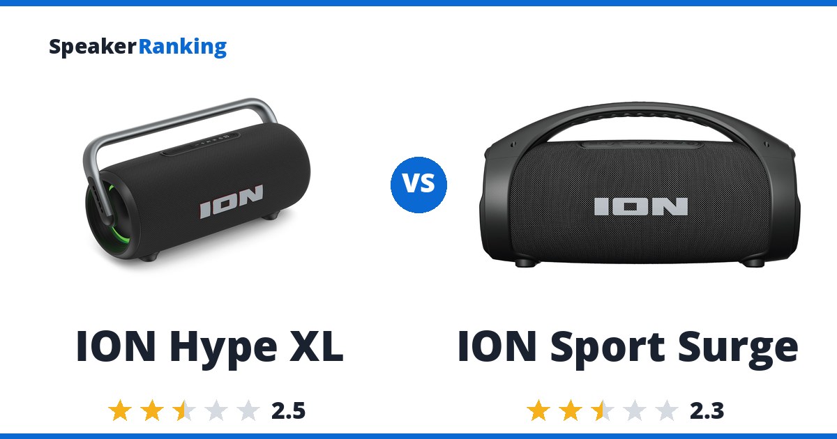 ION Hype XL vs ION Sport Surge