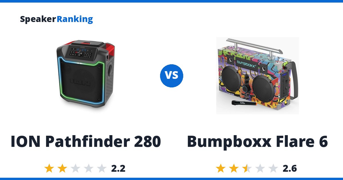 ION Pathfinder 280 vs Bumpboxx Flare 6