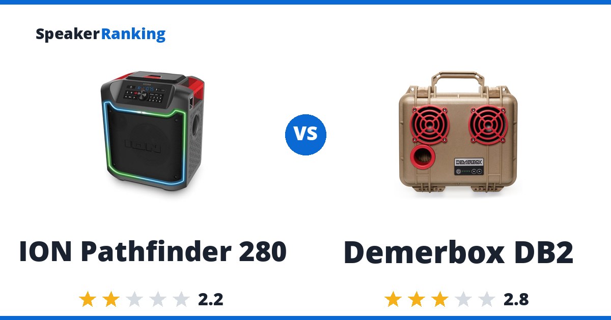 ION Pathfinder 280 vs Demerbox DB2