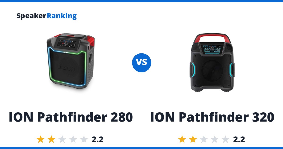 ION Pathfinder 280 vs ION Pathfinder 320