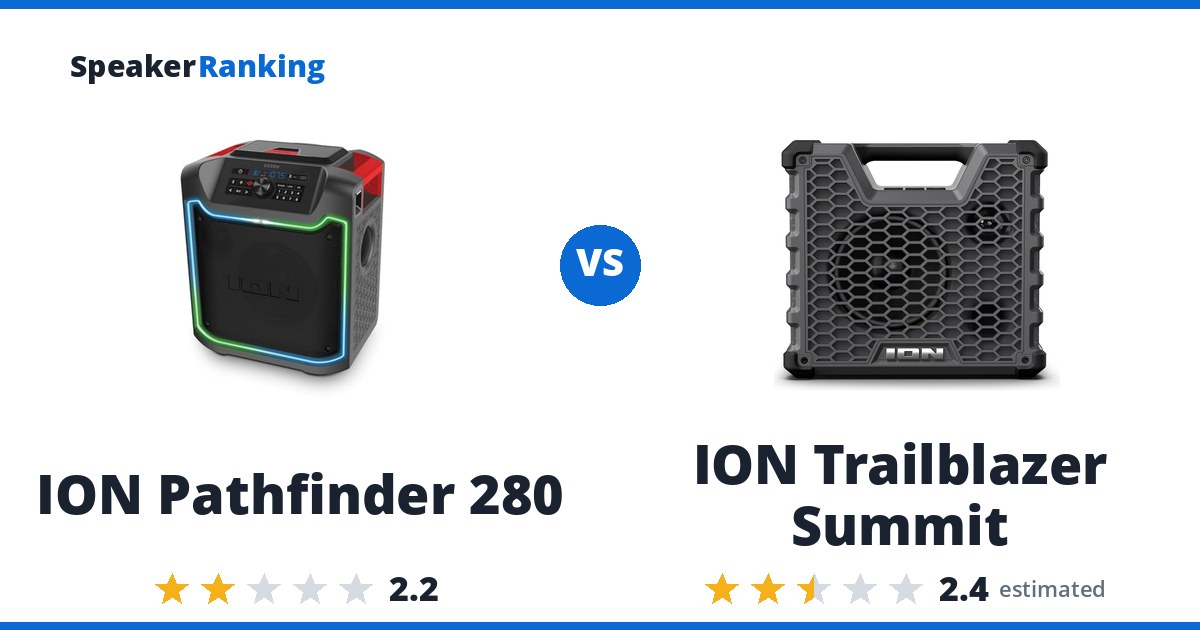 ION Pathfinder 280 vs ION Trailblazer Summit
