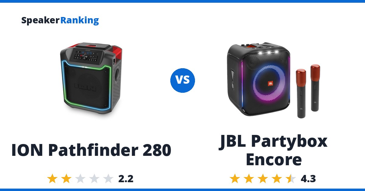 ION Pathfinder 280 vs JBL Partybox Encore