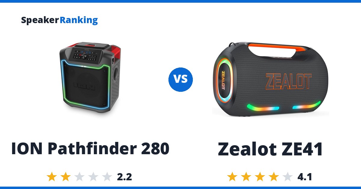 ION Pathfinder 280 vs Zealot ZE41