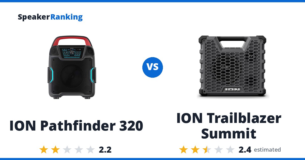 ION Pathfinder 320 vs ION Trailblazer Summit