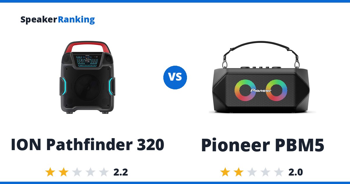 ION Pathfinder 320 vs Pioneer PBM5