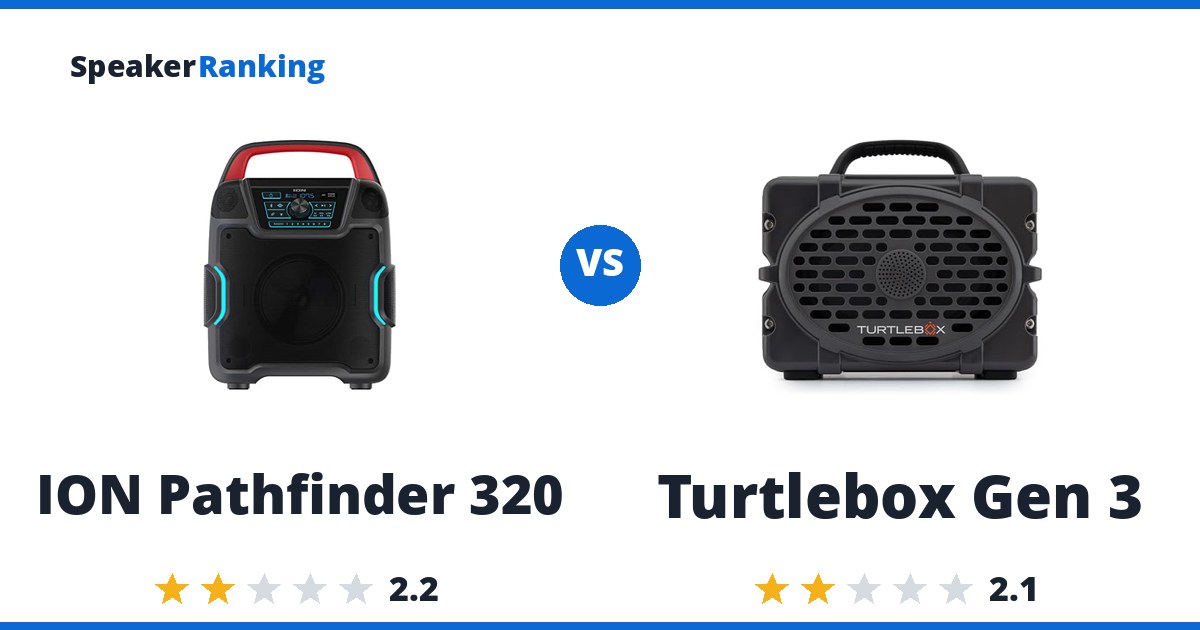 ION Pathfinder 320 vs Turtlebox Gen 3