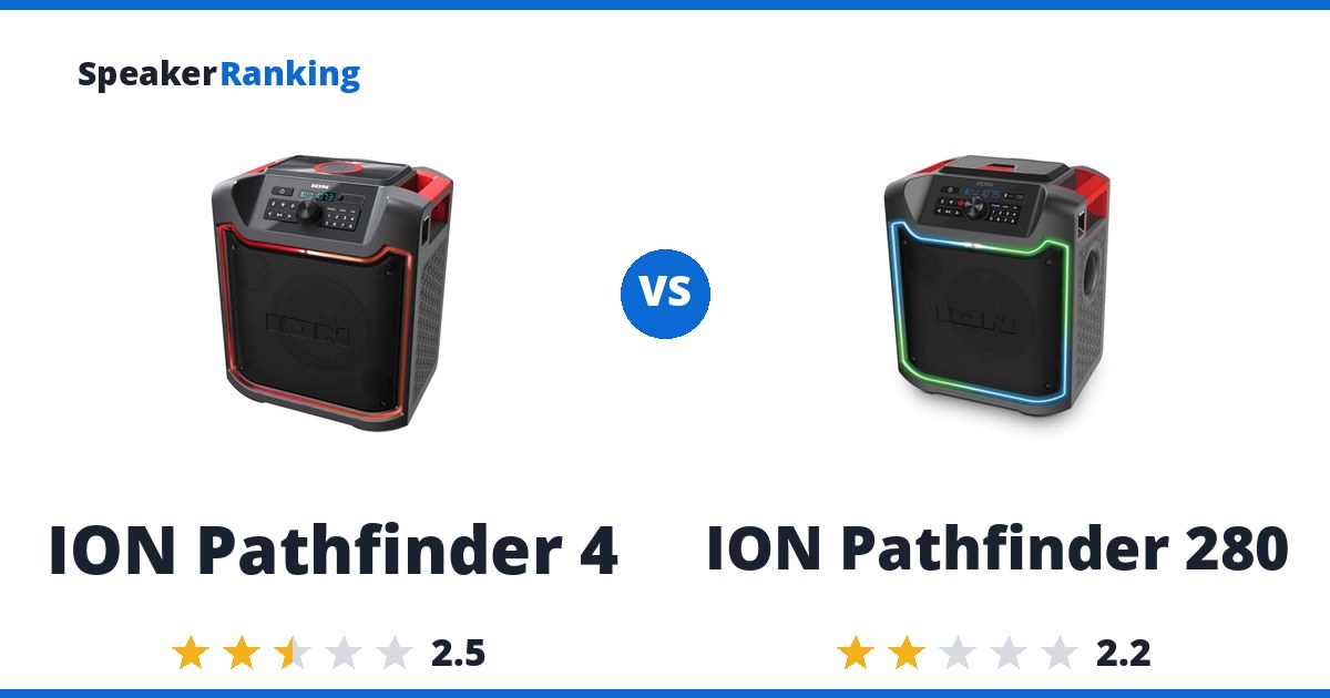ION Pathfinder 4 vs ION Pathfinder 280
