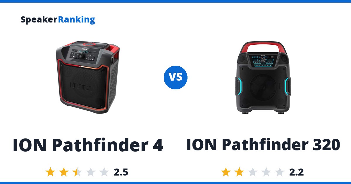 ION Pathfinder 4 vs ION Pathfinder 320
