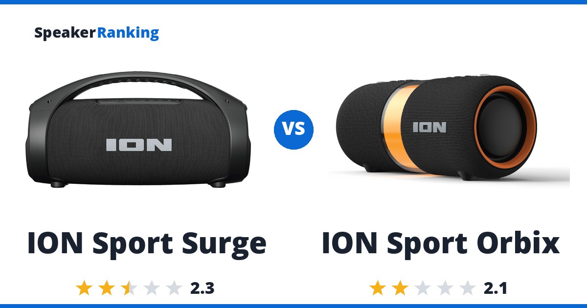 ION Sport Surge vs ION Sport Orbix