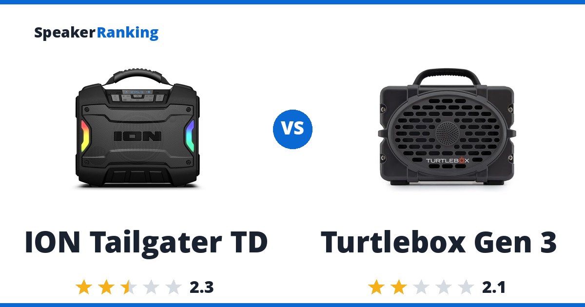 ION Tailgater TD vs Turtlebox Gen 3
