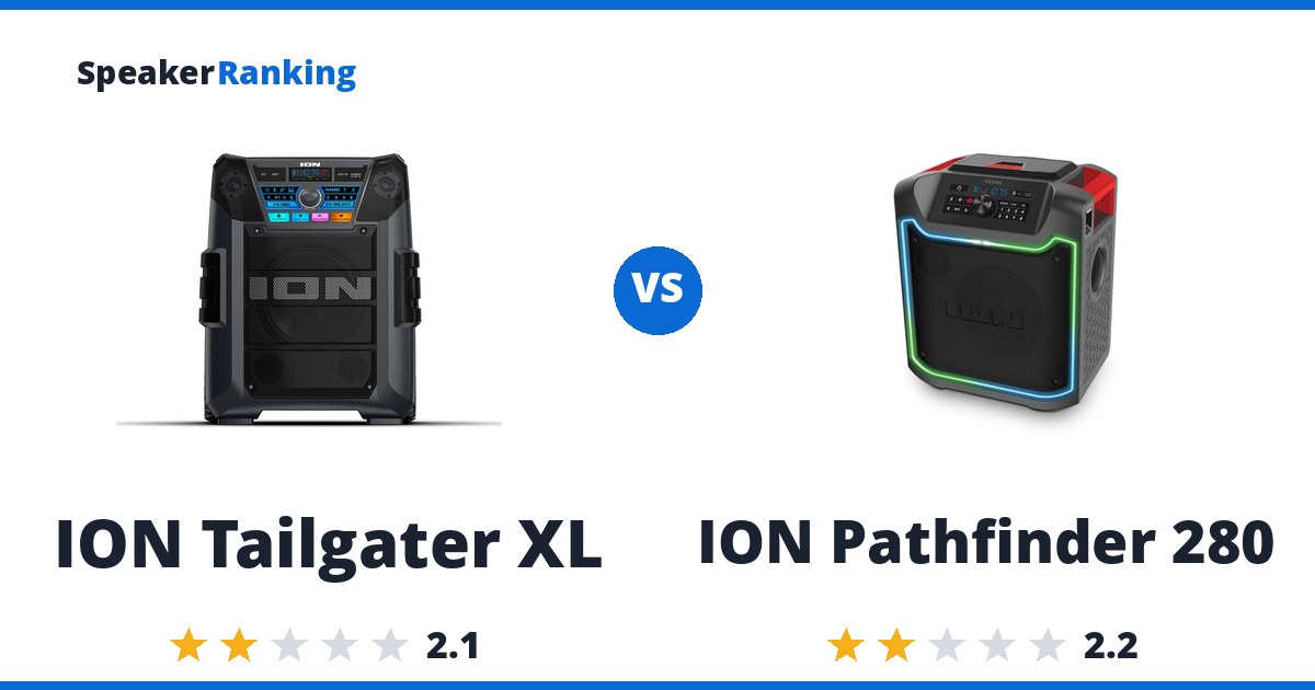 ION Tailgater XL vs ION Pathfinder 280