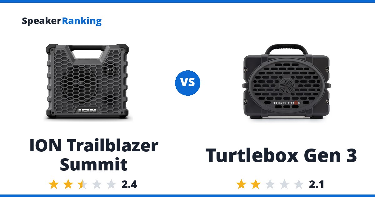 ION Trailblazer Summit vs Turtlebox Gen 3