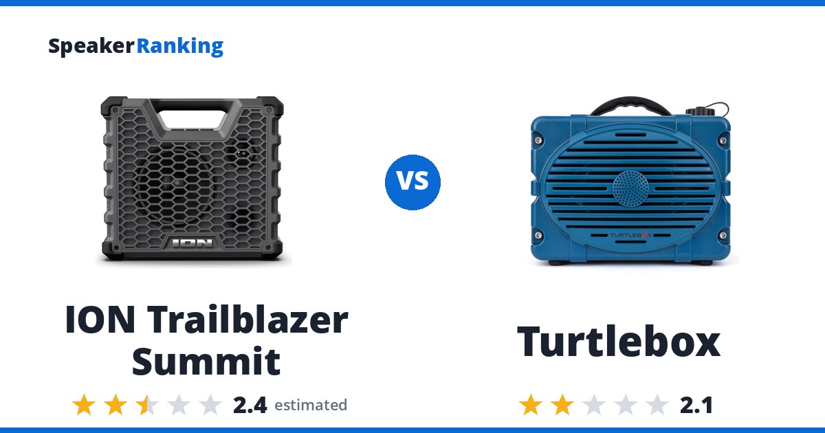 ION Trailblazer Summit vs Turtlebox