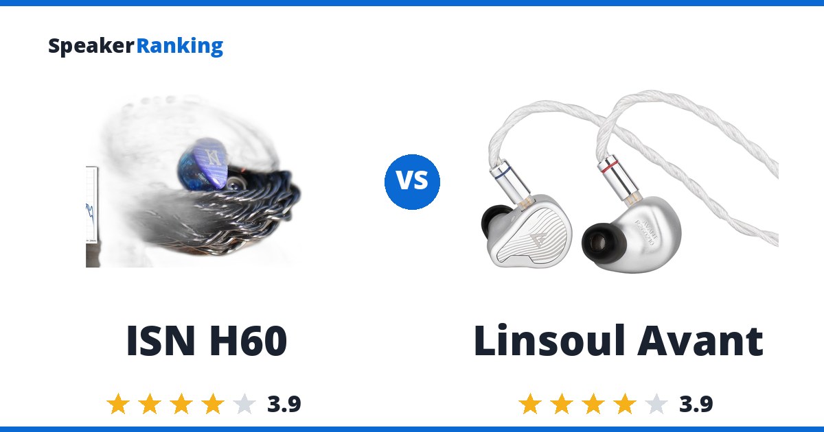 ISN H60 vs Linsoul Avant