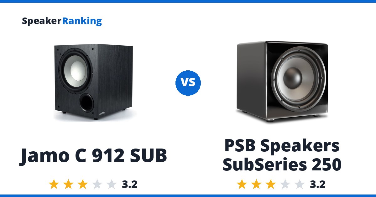 Jamo C 912 SUB vs PSB Speakers SubSeries 250