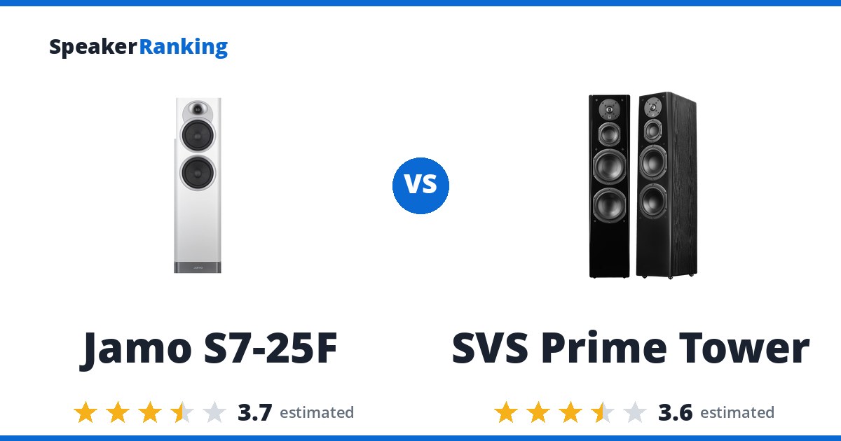 Jamo S7-25F vs SVS Prime Tower