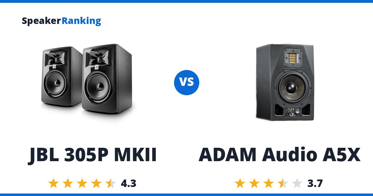 JBL 305P MKII vs ADAM Audio A5X