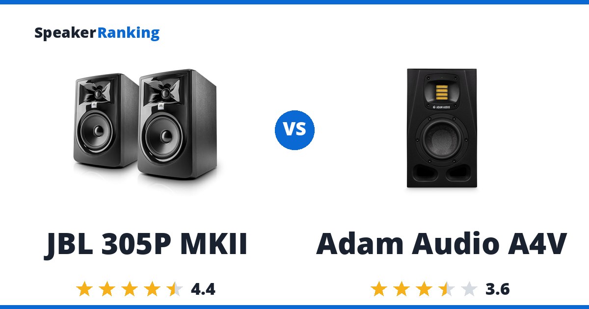 JBL 305P MKII vs Adam Audio A4V