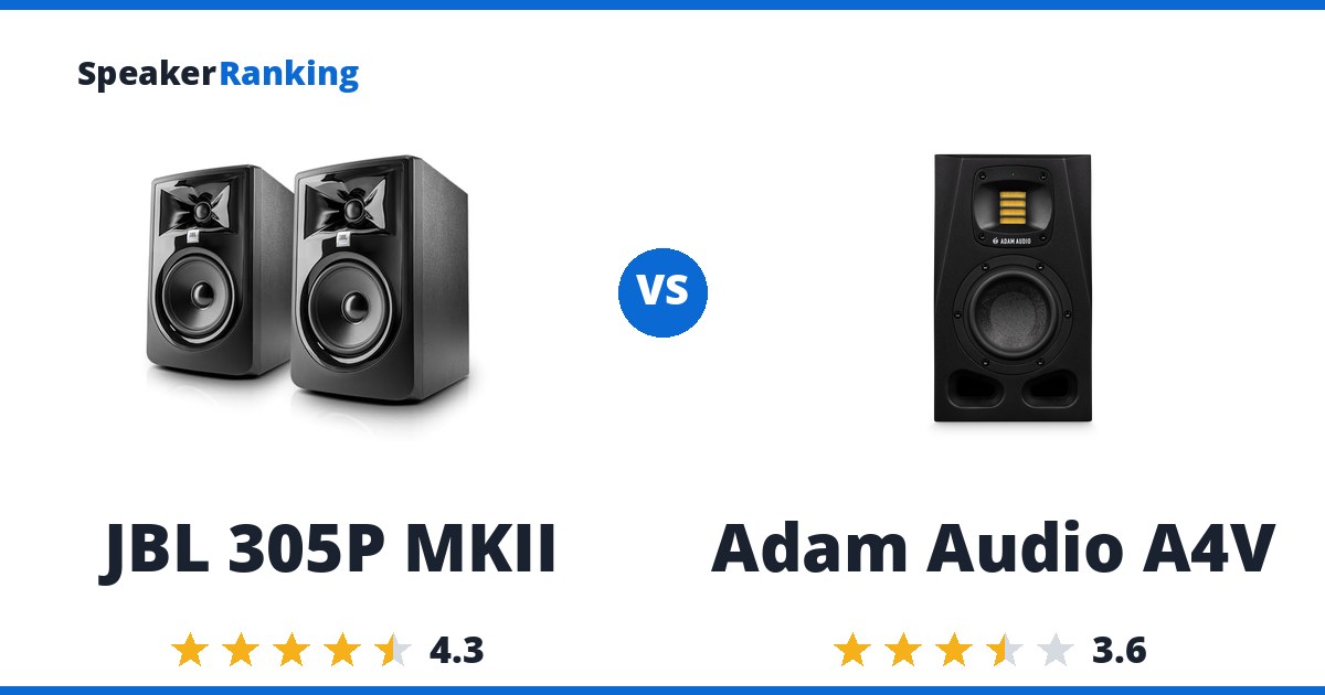 JBL 305P MKII vs Adam Audio A4V