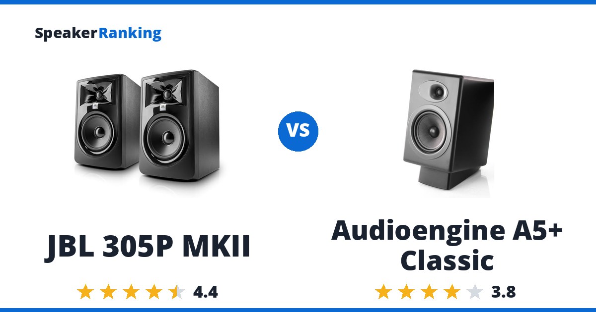 JBL 305P MKII vs Audioengine A5+ Classic