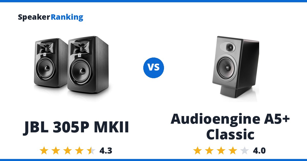 JBL 305P MKII vs Audioengine A5+ Classic